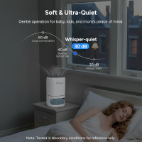 Электрический осушитель воздуха Dr.Prepare DDH300ML 300 мл, белый (my-21078)