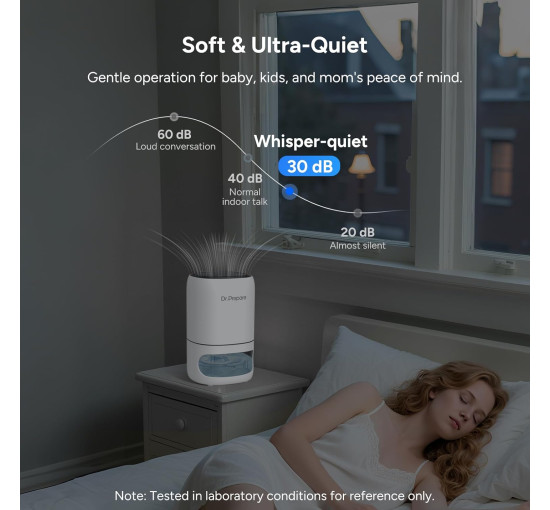 Электрический осушитель воздуха Dr.Prepare DDH300ML 300 мл, белый (my-21078)