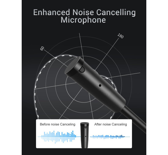 Игровая гарнитура NUBWO N7, с микрофоном с шумоподавлением, черный (my-21080)