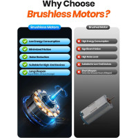 Комплект з 2 міні-вентиляторів Warmco K30 3-швидкісний, синій (my-21200)