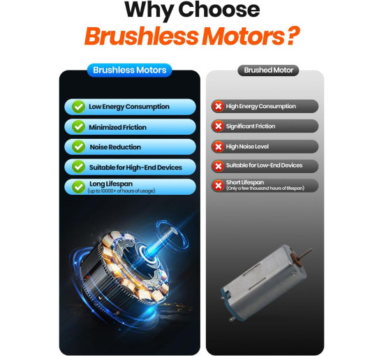 Комплект з 2 міні-вентиляторів Warmco K30 3-швидкісний, синій (my-21200)