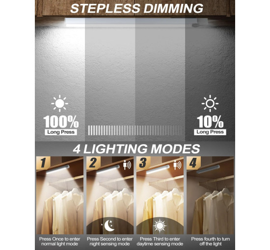 Комплект із 4 світильників KALAHOL YNYD08 для кухні, з датчиком руху USB, білий (my-21043)