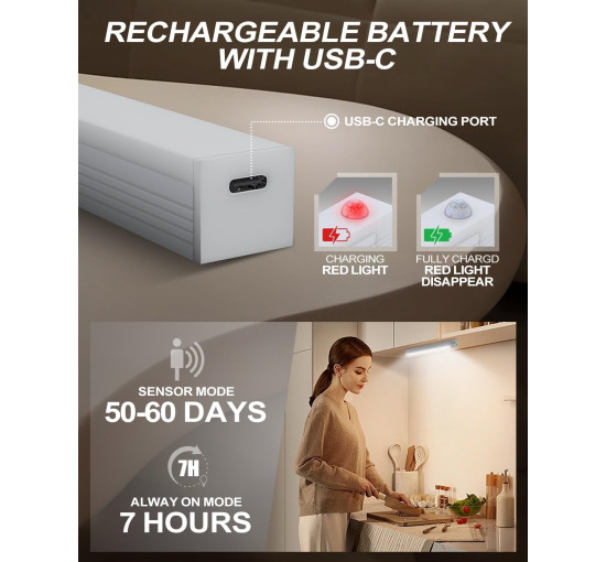 Комплект із 4 світильників KALAHOL YNYD08 для кухні, з датчиком руху USB, білий (my-21043)