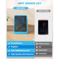 Красочный планшет Kikapabi LCD10 для рисования, 10-дюймв, синий (my-21117)