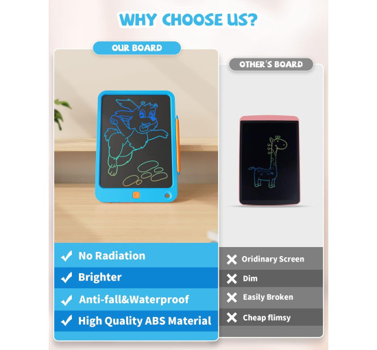 Красочный планшет Kikapabi LCD10 для рисования, 10-дюймв, синий (my-21117)