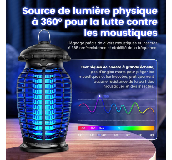 Мощная электрическая лампа от комаров Kfonla JY-05, 15 Вт, 4200 В, черный (my-21186)