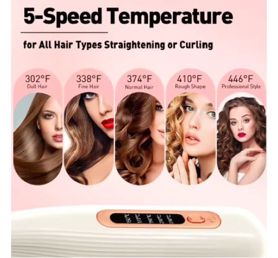 Бездротовий випрямляч для волосся, що перезаряджається, білий (my-21036)