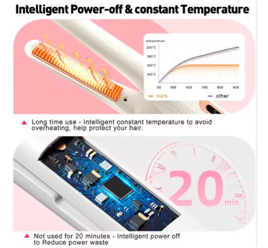 Бездротовий випрямляч для волосся, що перезаряджається, білий (my-21036)