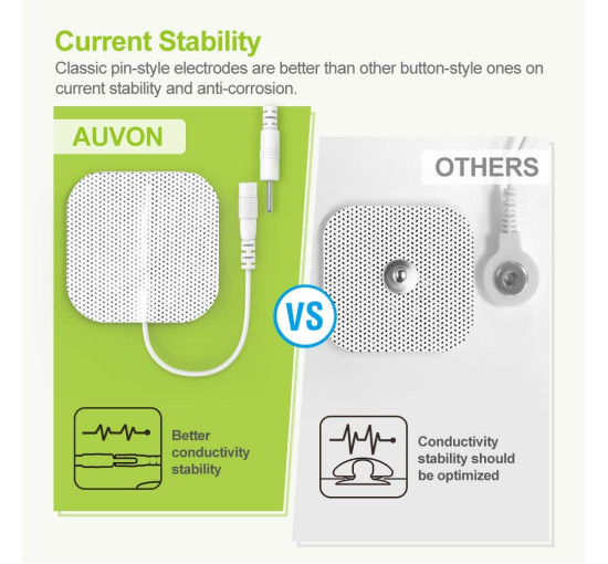 Перезаряжаемый биостимулятор AUVON AS1080, 24 режима, серебристый (my-21122)