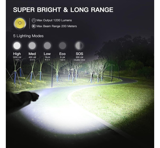 Перезаряжаемый сверхъяркий светодиодный фонарь WUBEN L50 с яркостью 1200 люмен, черный (my-21070)