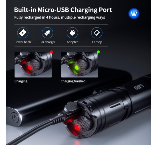 Перезаряжаемый сверхъяркий светодиодный фонарь WUBEN L50 с яркостью 1200 люмен, черный (my-21070)