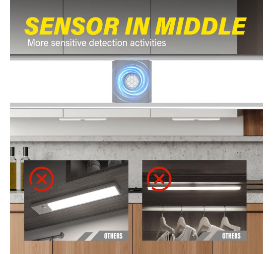 Подсветка под шкафом KTEBO CLS-01, 2 датчика движения, белый (my-21110)