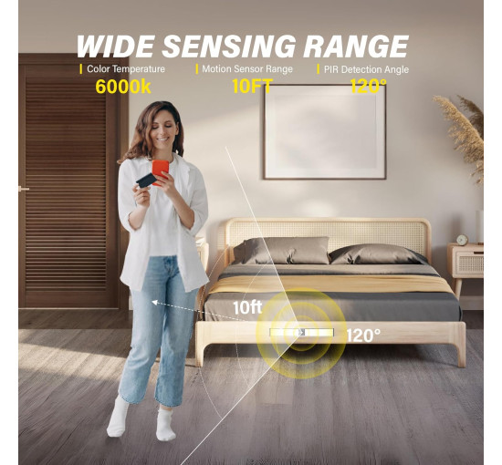 Подсветка под шкафом KTEBO CLS-01, 2 датчика движения, белый (my-21110)