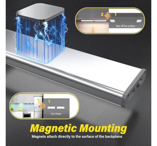 Подсветка под шкафом KTEBO CLS-01, 2 датчика движения, белый (my-21110)