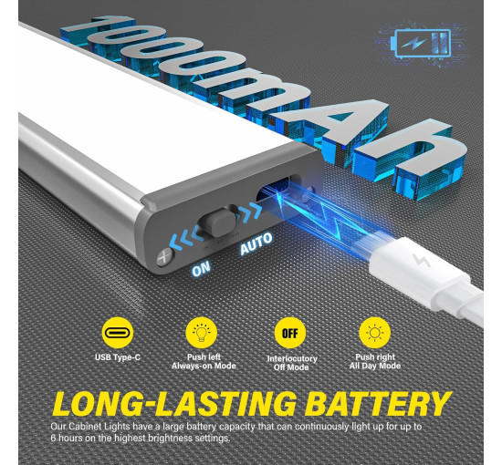 Подсветка под шкафом KTEBO CLS-01, 2 датчика движения, белый (my-21110)