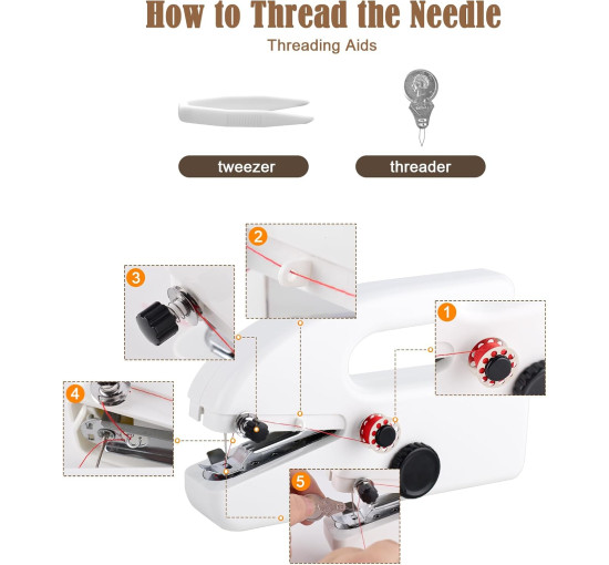 Портативна міні-швейна машинка YSSPPOY HG43, білий (my-21052)