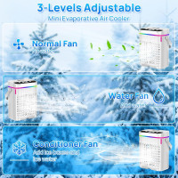 Портативный кондиционер AJVV TT-13, белый (my-21176) Портативный кондиционер AJVV TT-13, белый (my-21176)