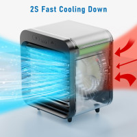 Портативний кондиціонер Melusen SL08 20, білий (my-21180)