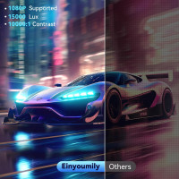 Портативный мини-проектор Einyoumily W13, черный (my-21062)