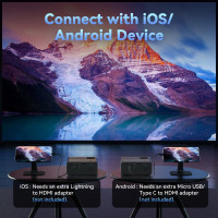 Портативний міні-проектор Einyoumily W13, чорний (my-21061)