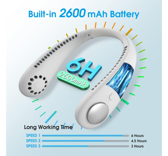 Портативный подвесной мини-вентилятор AUOKAI KJDDAZ3321500, белый (my-21199)