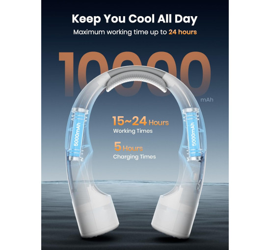 Портативный шейный вентилятор Warmco N1, 10000 мА·ч, белый (my-21206)