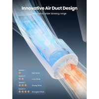 Портативний шийний вентилятор Warmco N1, 10000 мА·год, білий (my-21206)