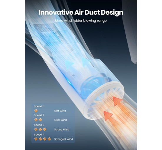 Портативный шейный вентилятор Warmco N1, 10000 мА·ч, белый (my-21206)