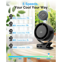 Портативний вентилятор Fitabok A222 з кріпленням, 4000 мА·год, чорний (my-21201)