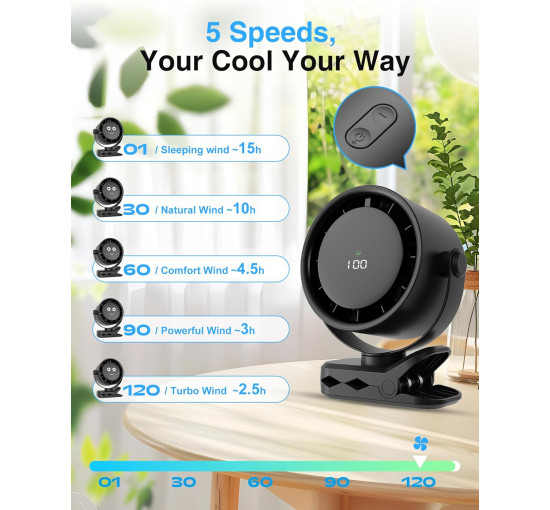 Портативный вентилятор Fitabok A222 с креплением, 4000 мА·ч, черный (my-21201)