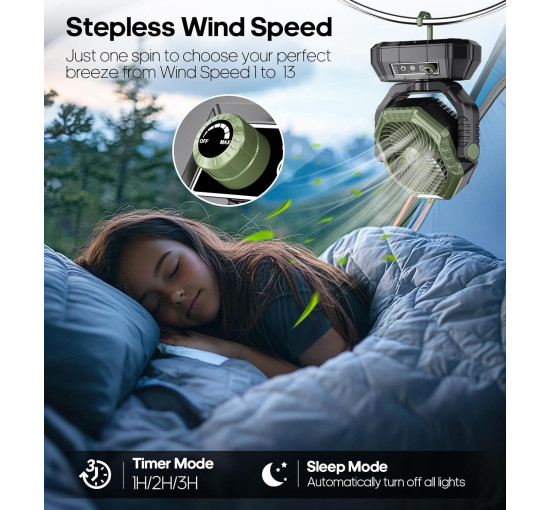 Портативний вентилятор HAWANA TF-15 20000 мА·год, зелений (my-21058)