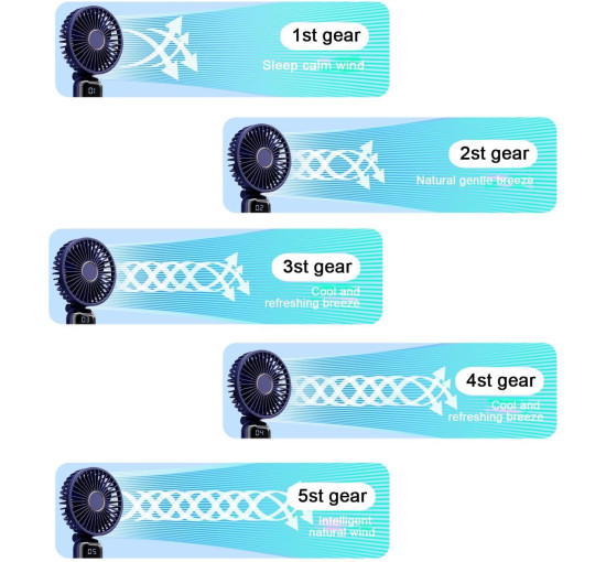 Портативный вентилятор WUBAYI с 5 скоростями, USB-зарядка, синий (my-21195)