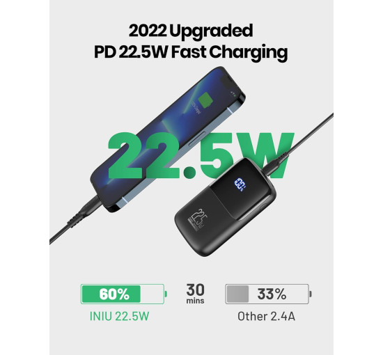 Портативное зарядное устройство INIU BI-B61, Power Bank 22,5 Вт и емкостью 10000 мА·ч, черный (my-21219)