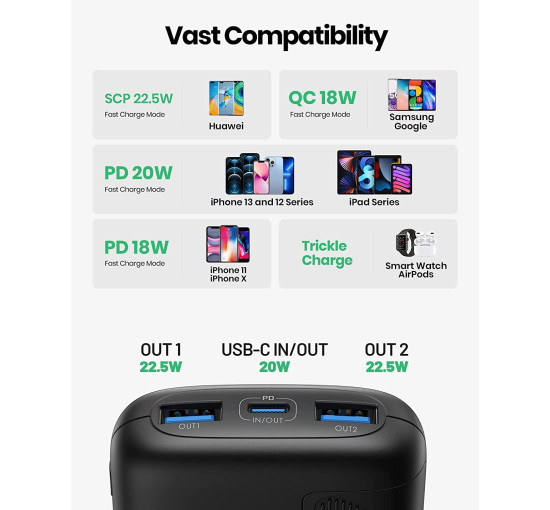 Портативное зарядное устройство INIU BI-B61, Power Bank 22,5 Вт и емкостью 10000 мА·ч, черный (my-21219)