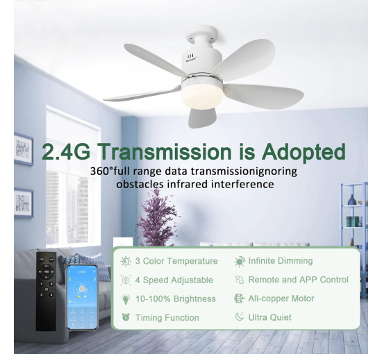 Потолочный вентилятор Sanweyter DS001 с подсветкой и пультом ДУ, белый (my-21208)