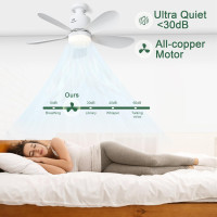 Стельовий вентилятор Sanweyter DS001 з підсвічуванням та пультом дистанційного керування, білий (my-21208)