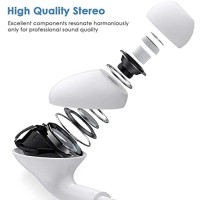 Дротові навушники Fujimoto Dengyo 3D-LT-W1 з роз'ємом Lightning, білий (my-21148) Дротові навушники Fujimoto Dengyo 3D-LT-W1 з роз'ємом Lightning, білий (my-21148)