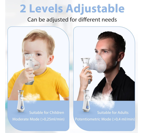 Ручний інгалятор Moeila JM-06802 з функцією заряджання, білий (my-21020)