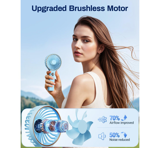 Портативний ручний вентилятор SWEETFULL S2, акумулятор 5000 мА·ч, синій (my-21214)