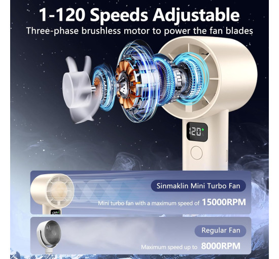 Ручний вентилятор Sinmaklin, білий (my-21198)