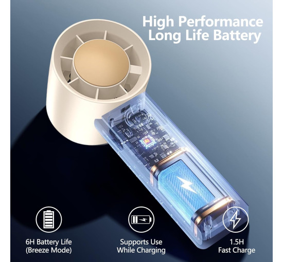 Ручний вентилятор Sinmaklin, білий (my-21198)