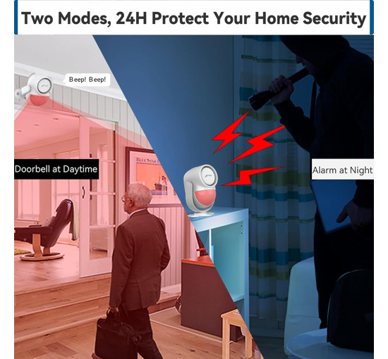 Сигналізація CPVAN CP2 з гучним датчиком руху 125 дБ та дистанційним керуванням, рожевий (my-21090)