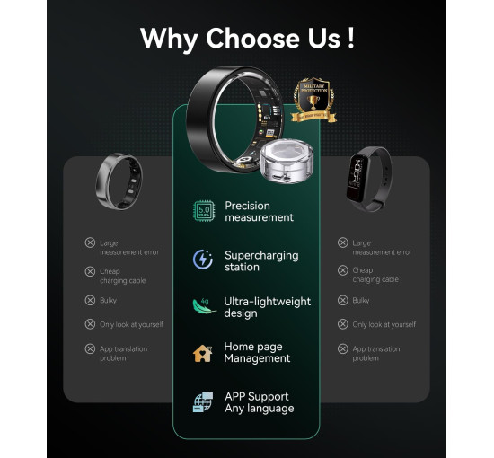 Смарт-кільце XSWCCJJ чіп JZ5.0, чорний (my-21116)