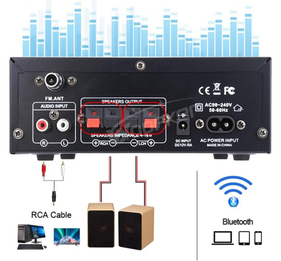 Стереопідсилювач звуку WOOPKER AFA0007-1, пікової потужністю 300 Вт з Bluetooth (my-21045)