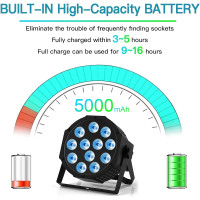 Сценічне освітлення HOLDLAMP на батареях (my-21031) Сценічне освітлення HOLDLAMP на батареях (my-21031)