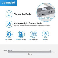 Светильник LED HIBOITEC для освещения шкафа, датчик движения, белый (my-21106)