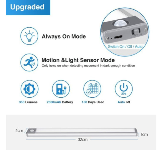 Светильник LED HIBOITEC для освещения шкафа, датчик движения, белый (my-21106)