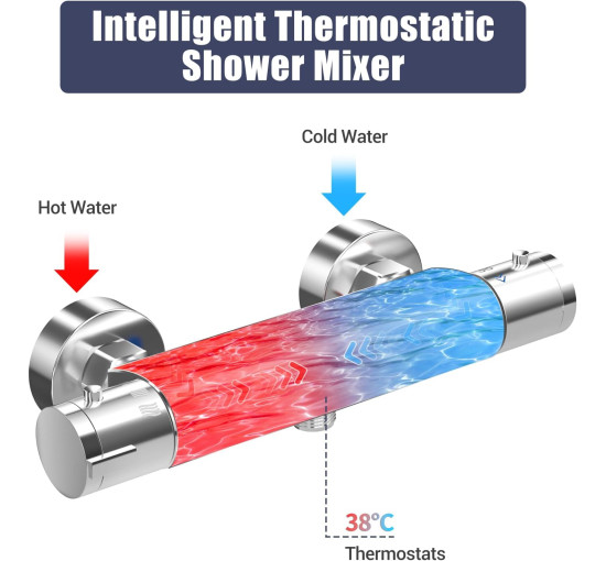 Термостатический смеситель для душа Marketero с одним рычагом, серебристый (my-21012)