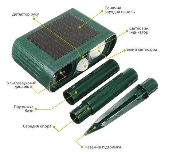 Ультразвуковий відлякувач тварин Bodasan HRS-308 на сонячній батареї, зелений (my-21088)