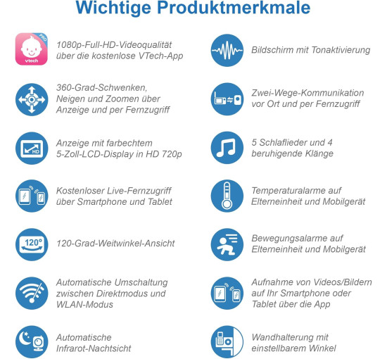 Розумна відеоняня Vtech VM901-1W 5-дюймовий РК-дисплей, камера 1080p, білий (my-21084)